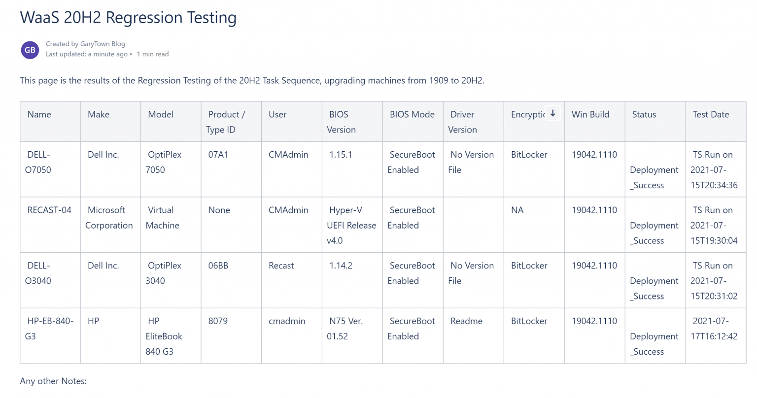 Atlassian Confluence Updating Tables With Powershell Garytown 5450